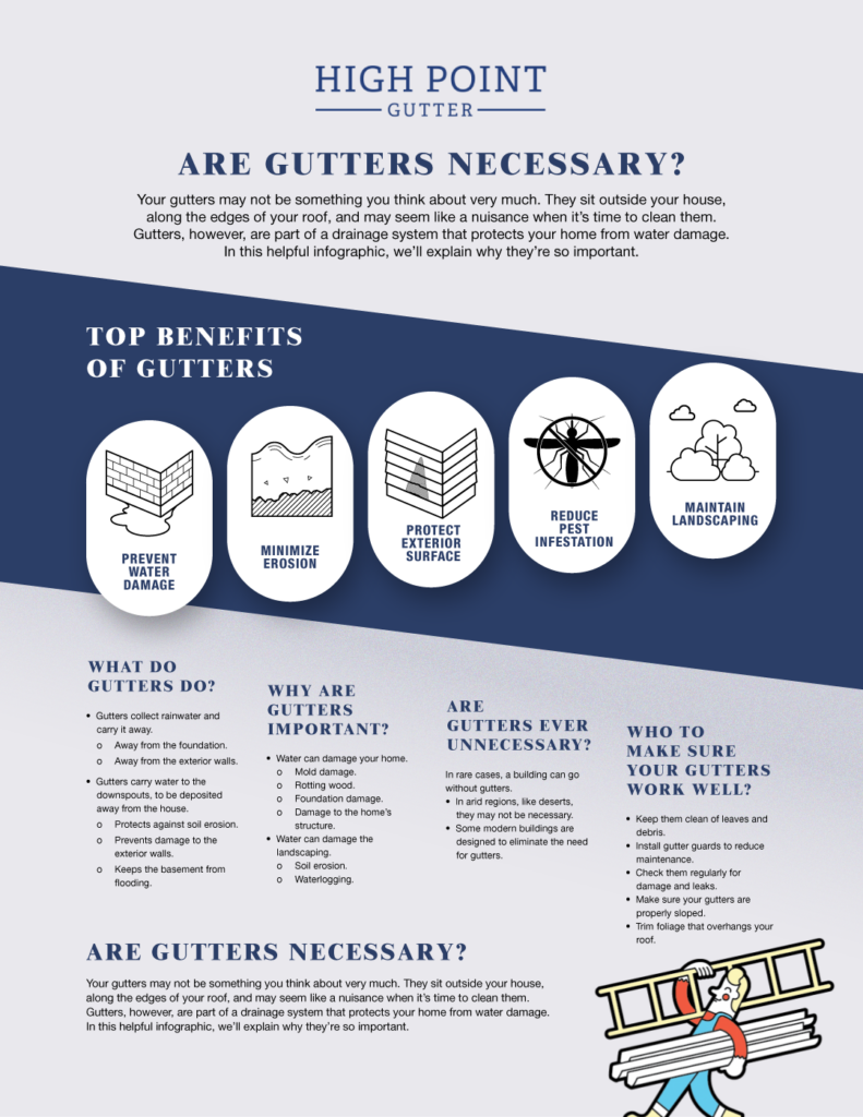 are gutters necessary infographic