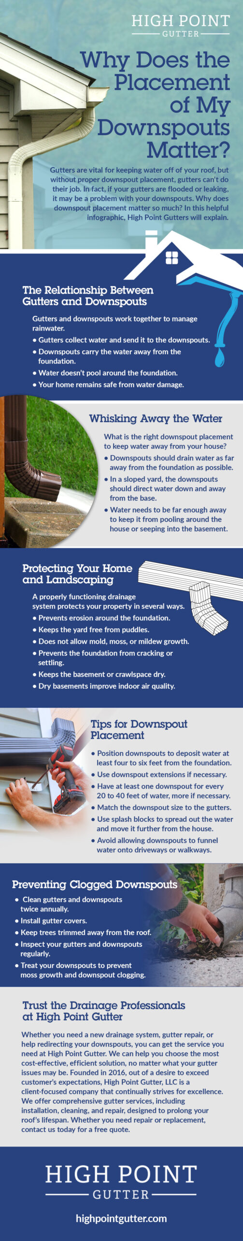 why does the placement of my downspouts matter infographic