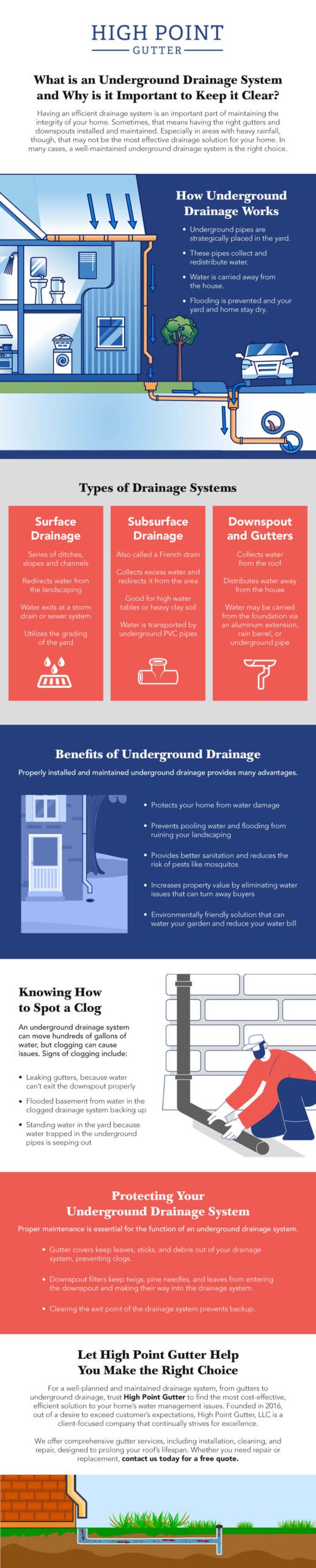 What is an underground drainage system and why is it important to keep it clear